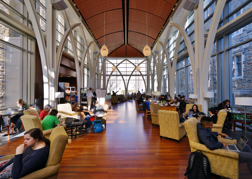 #5. Duke University